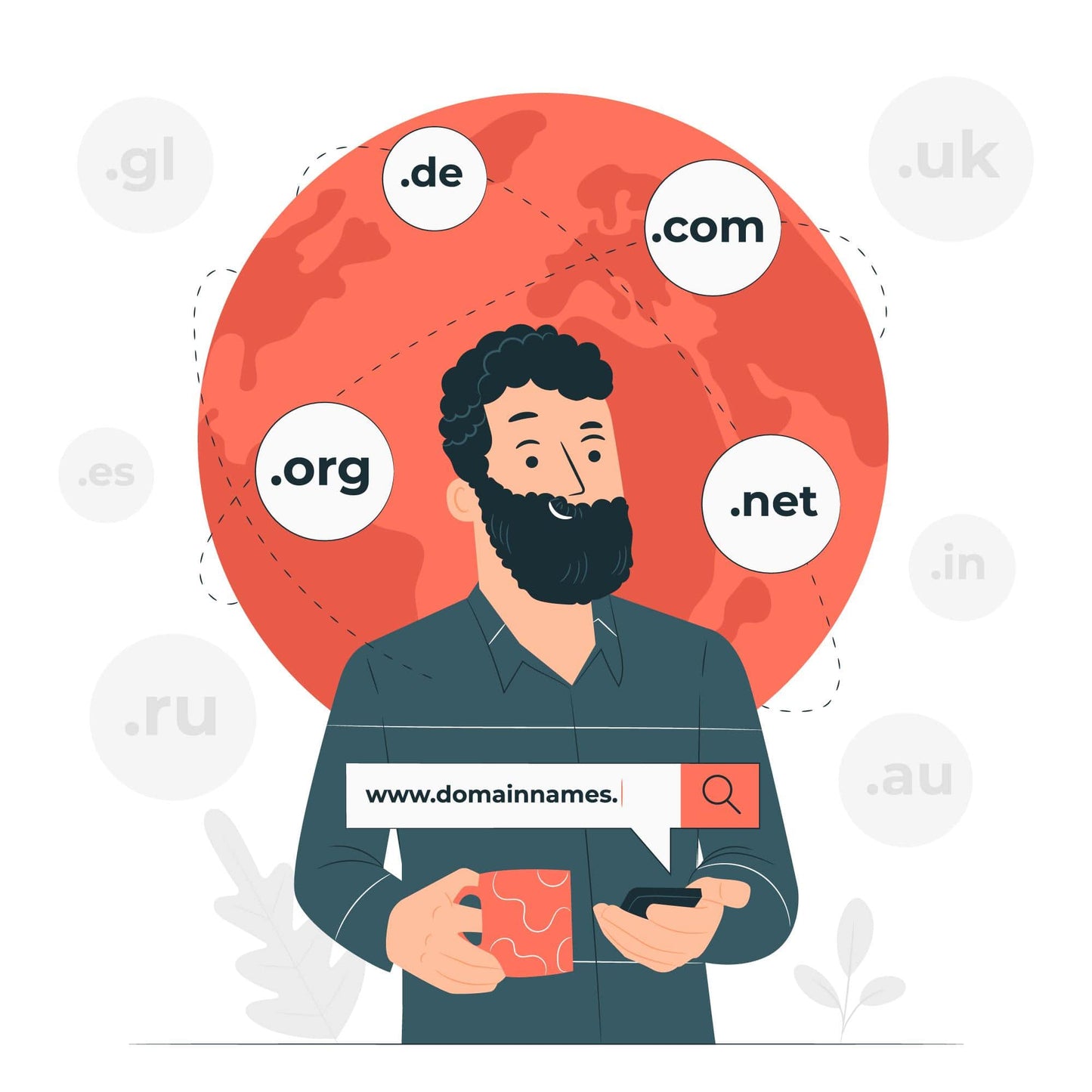 Domain Setup